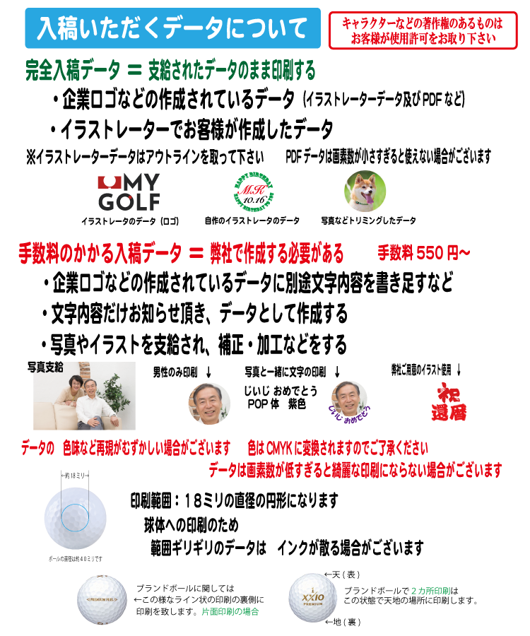 入稿データ